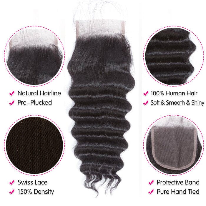 Loose Deep Wave Human Hair Bundles with Swiss Lace Closure